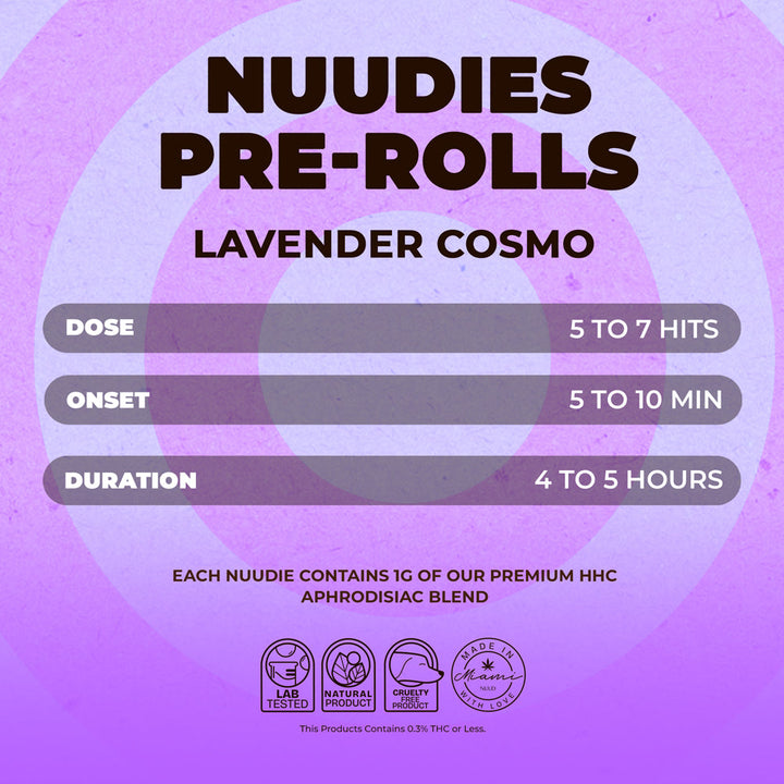 NUUD NUUDIES Pre-Rolled Sex Joints Single Lavender Cosmo 12-Piece Display - Headshop.com