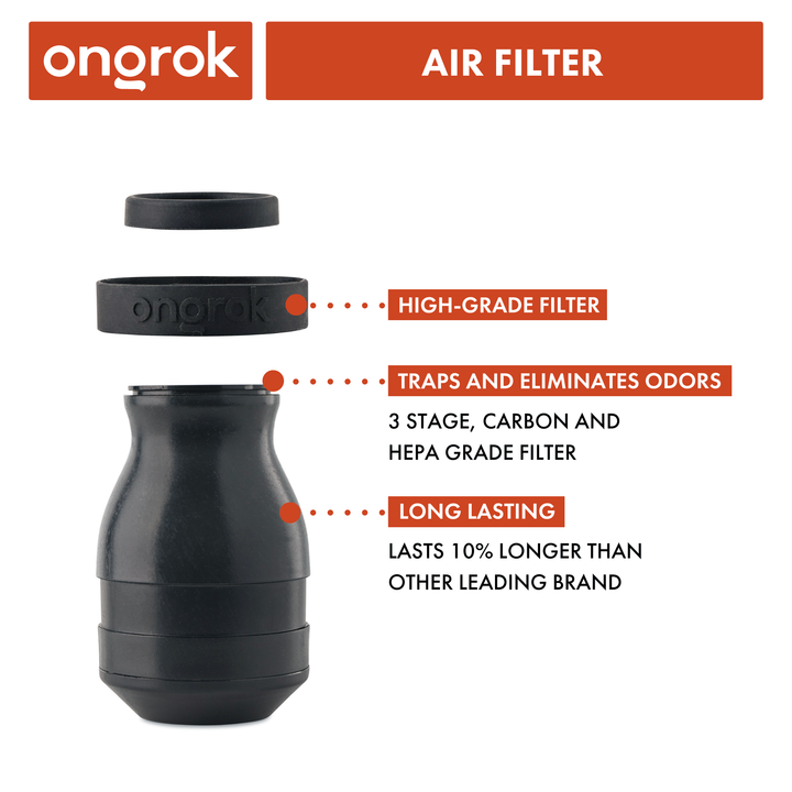 Ongrok Plant-Based Filter - Headshop.com