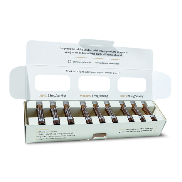 Stress Tincture Starter Kit - Headshop.com