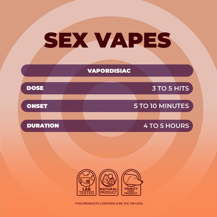 NUUD MALE VAPORDISIAC Peach Vanilla - Headshop.com