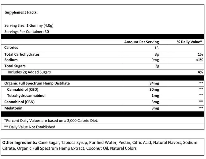 Swiss Vitalis  Sleep Gummies - 30 Count CBD+CBN+THC+Melatonin - Headshop.com