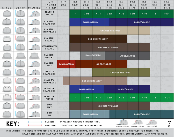Hyperpop Fanny Pack + Snapback Set - Grassroots Collab - Headshop.com