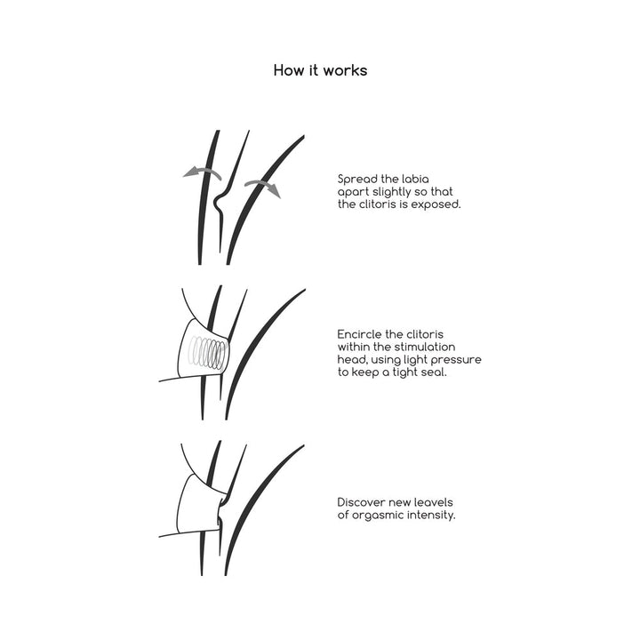Shots Irresistible Desirable Rechargeable Silicone Soft Pressure Air Wave Dual Stimulator Pink - Headshop.com