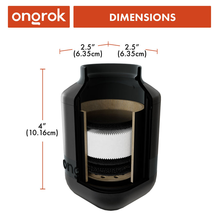 Ongrok Personal Air Filter with Replaceable Cartridges - Headshop.com
