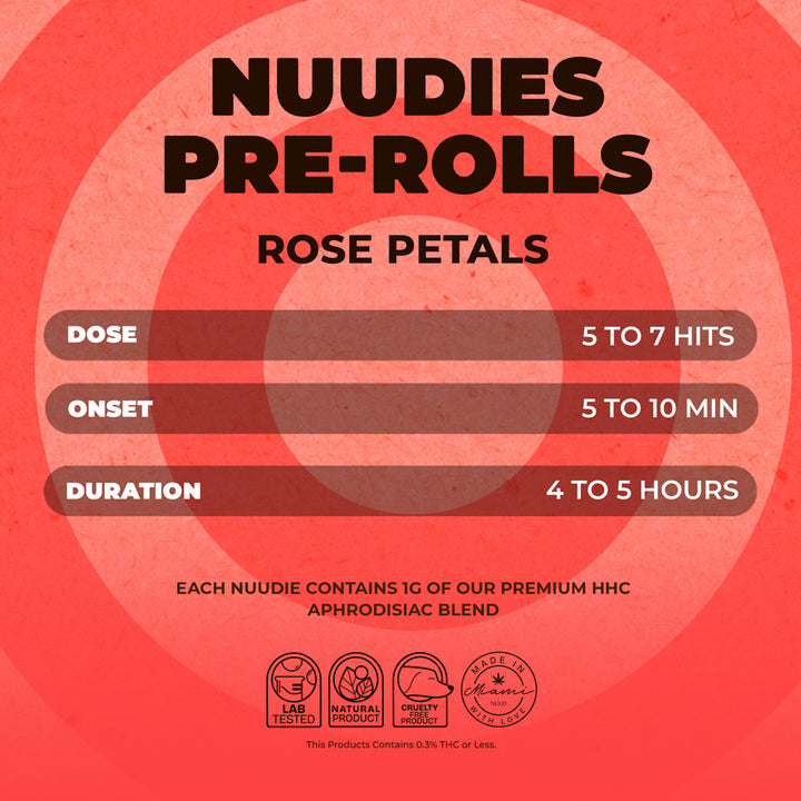 NUUD NUUDIES Pre-Rolled Sex Joints Single Rose Petal 12-Piece Display - Headshop.com
