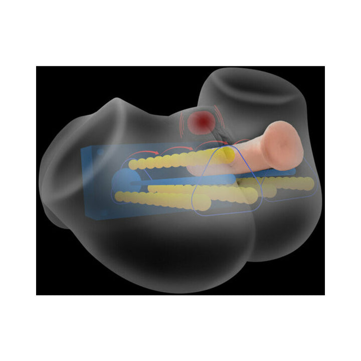 Mistress Vibrating & Squeezing Pussy & Ass Masturbator Medium - Headshop.com