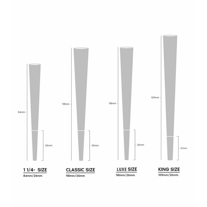 Wakit RollBotz Electric Ginder & RoboKone Filler - Colors Vary - Headshop.com