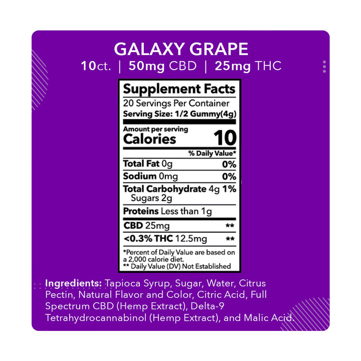MDRN MOOD Galaxy Grape Gummies - 50mg CBD / 25mg THC (10ct) - Headshop.com