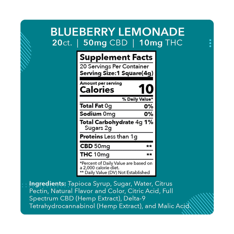 Mdrn Mood Blueberry Lemonade - 50mg CBD / 10mg THC (20ct) - Headshop.com