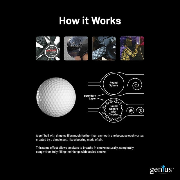 Genius Gadget - Headshop.com