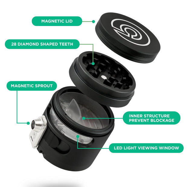 Tectonic9 Auto Dispensing Grinder - Headshop.com
