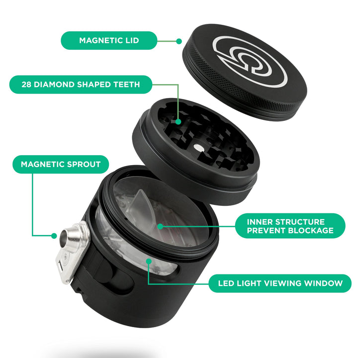 Tectonic9 Auto Dispensing Grinder - Headshop.com