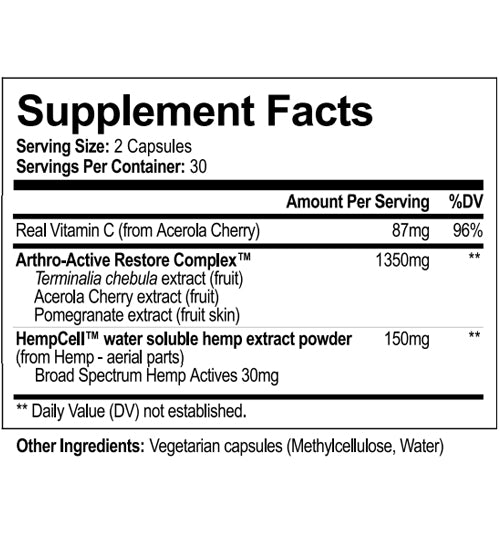 Hemp Fuel Joint Rescue - Headshop.com