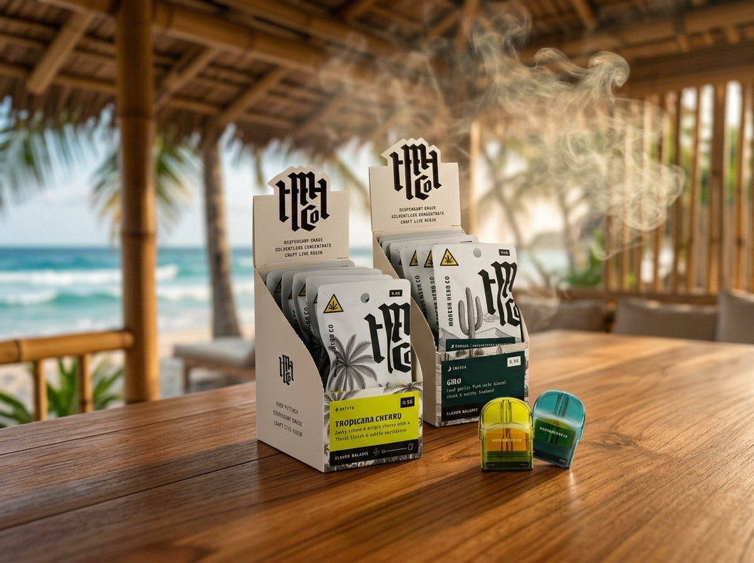 how do thc concentrates work