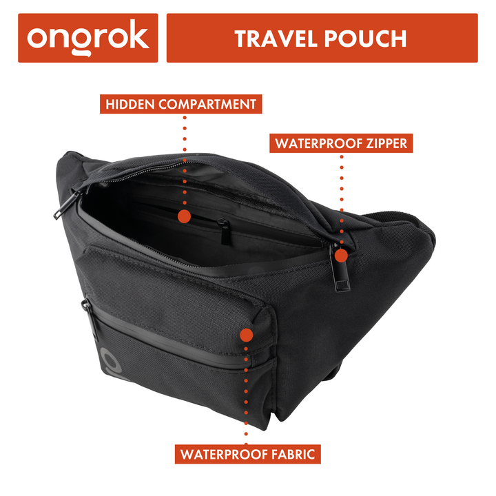 Ongrok Carbon-lined Fanny Pack / Travel Pouch - Headshop.com