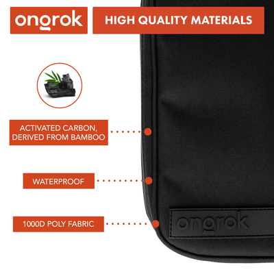 Ongrok Carbon-lined Wallets with Combination Lock V 2.0 | 3" Sizes (Small, Medium, Large) - Headshop.com