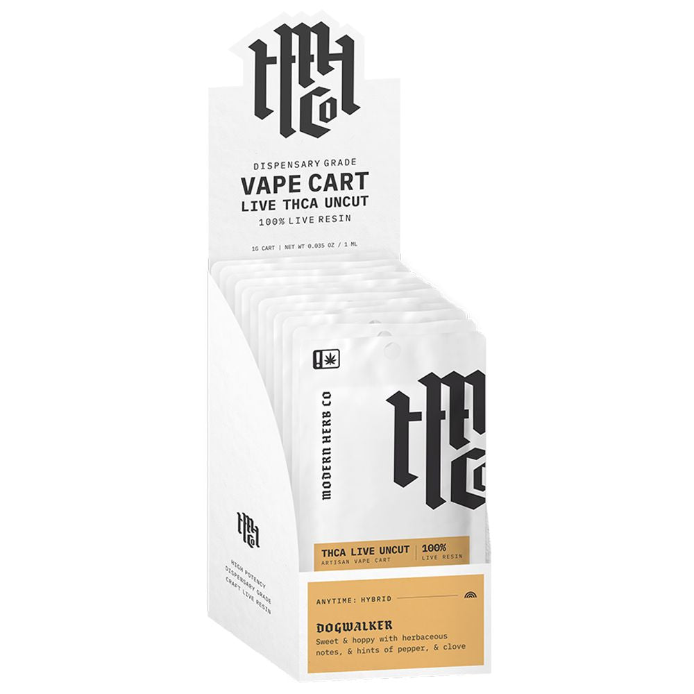 Cannabinoid Supplements