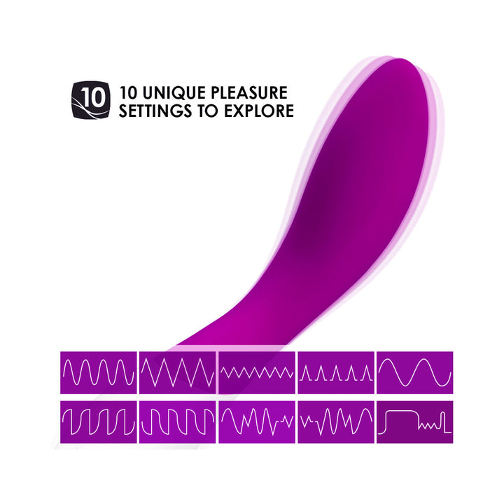 LELO MONA WAVE Rechargeable G-Spot Vibrator Deep Rose - Headshop.com
