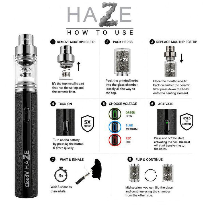 Cloud V Haze Flower Pen | 650mAh | 10ct Display