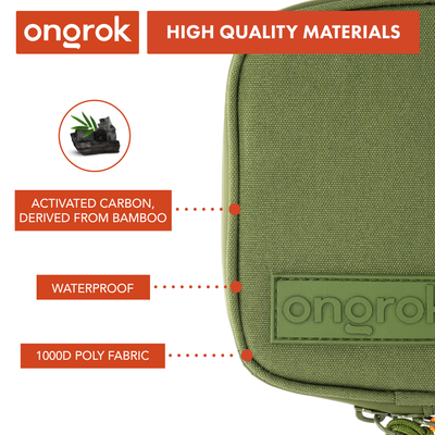 Ongrok Carbon-lined Wallets with Combination Lock V 2.0 | 3" Sizes (Small, Medium, Large) - Headshop.com