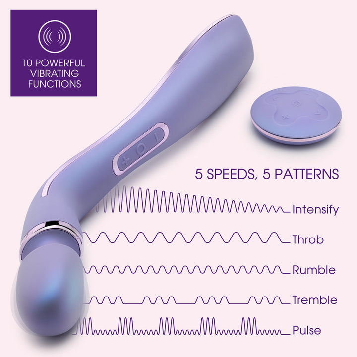 Wellness Eternal Wand Lavender - Headshop.com