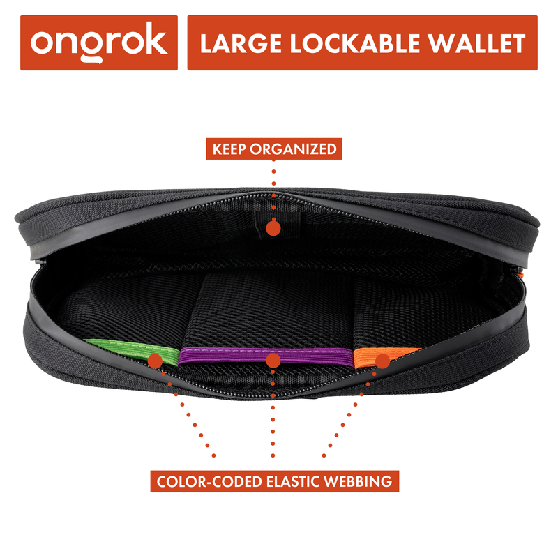 Ongrok Carbon-lined Wallets with Combination Lock V 2.0 | 3" Sizes (Small, Medium, Large) - Headshop.com