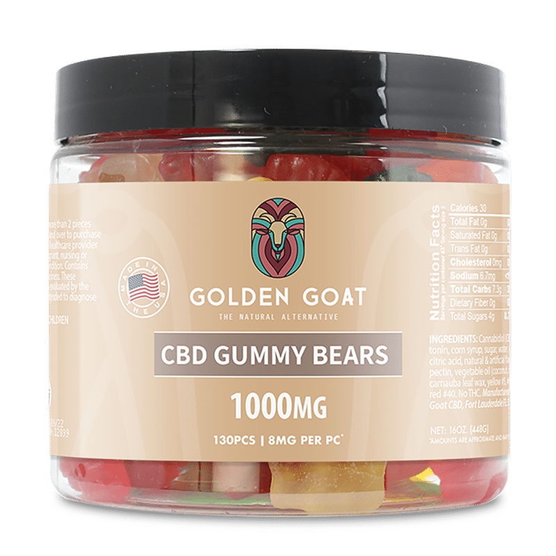 CBD Gummies 1000MG - Clear Bears - Headshop.com