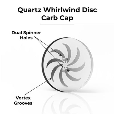 QUARTZ WHIRLWIND DISC  CARB CAP - Headshop.com