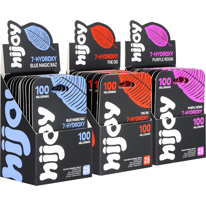 Hijoy 7-Hydroxy & Pseudoindoxyl Chewable Tablets | 100mg | 4pc - Headshop.com