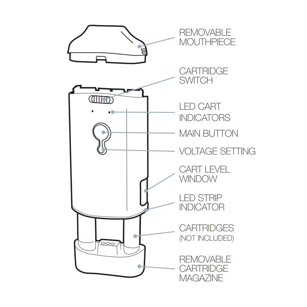Pulsar DuploCart Thick Oil Vaporizer - Headshop.com