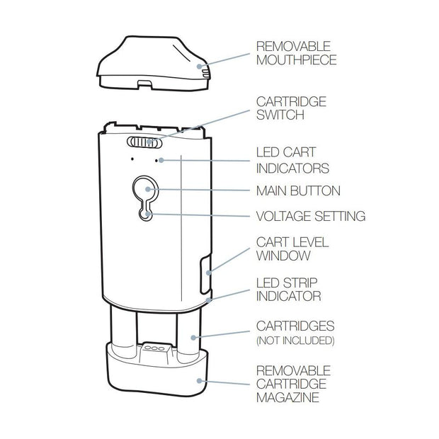 Pulsar DuploCart Thick Oil Vaporizer - Headshop.com