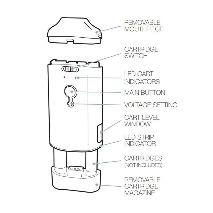 Pulsar DuploCart Thick Oil Vaporizer - Headshop.com