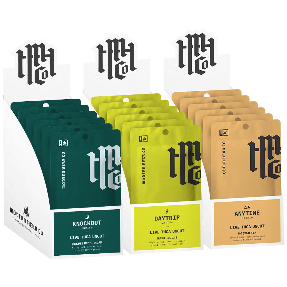 Cannabinoid Supplements
