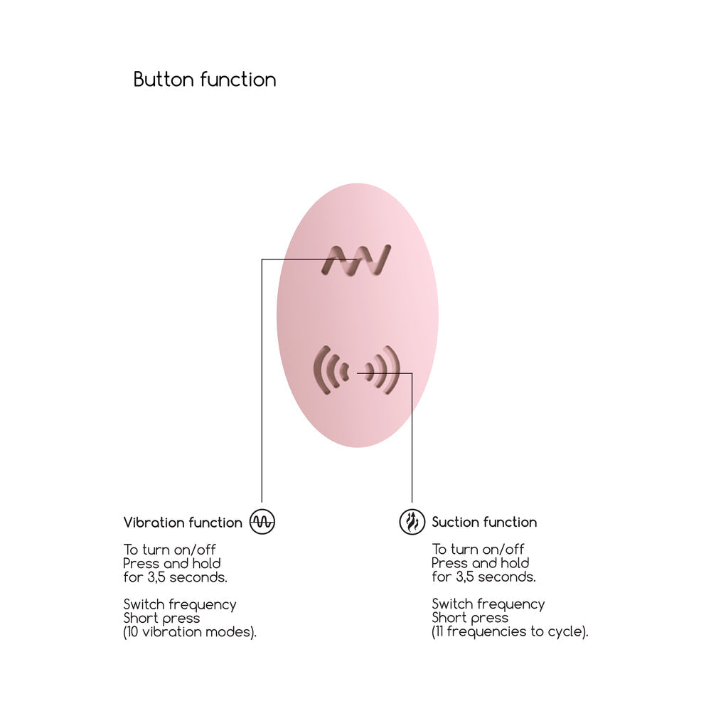 Shots Irresistible Desirable Rechargeable Silicone Soft Pressure Air Wave Dual Stimulator Pink - Headshop.com