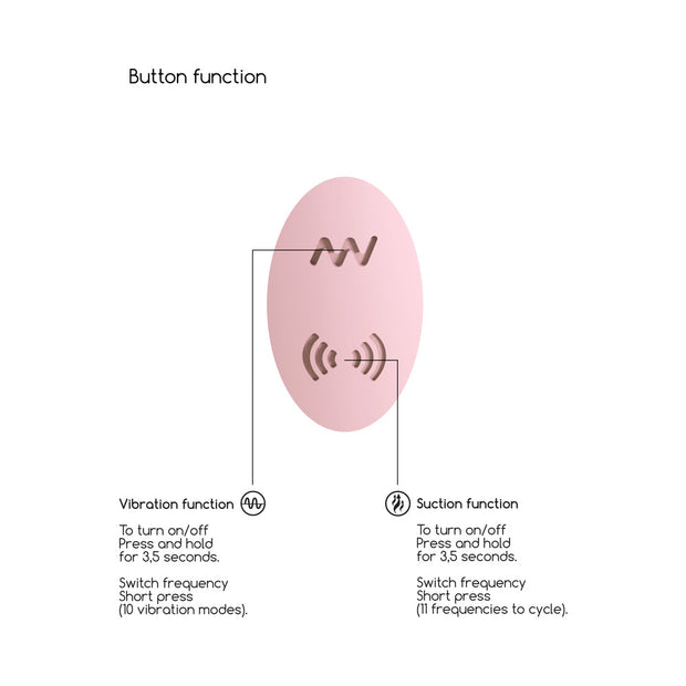 Shots Irresistible Desirable Rechargeable Silicone Soft Pressure Air Wave Dual Stimulator Pink - Headshop.com