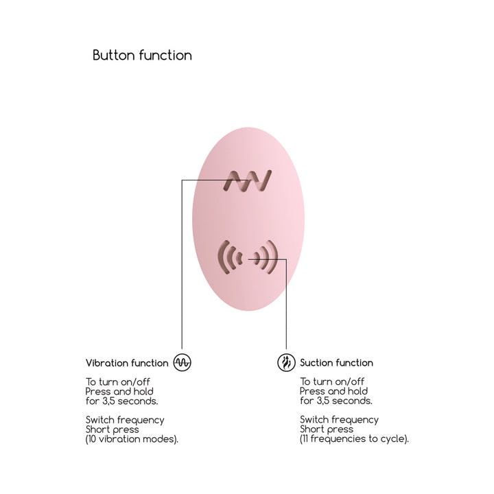 Shots Irresistible Desirable Rechargeable Silicone Soft Pressure Air Wave Dual Stimulator Pink - Headshop.com