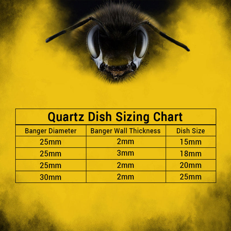 Honey Bee Herb Quad Core Reactor Quartz Banger- 90°