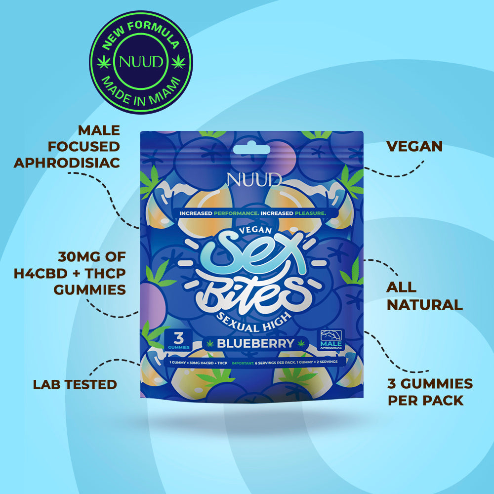 NUUD Sex Bites Male Aphrodisiac Gummies Blueberry - Headshop.com