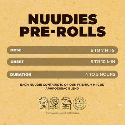 NUUD NUUDIES Pre-Rolled Sex Joints 4-Pack - Headshop.com