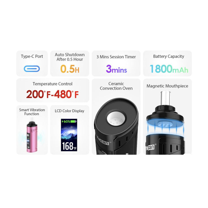 Yocan Hit 2 Dry Herb Vaporizer | 1800mAh - Headshop.com