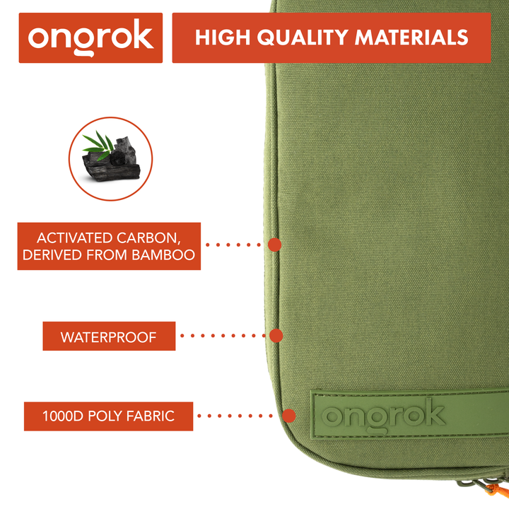 Ongrok Carbon-lined Wallets with Combination Lock V 2.0 | 3" Sizes (Small, Medium, Large) - Headshop.com
