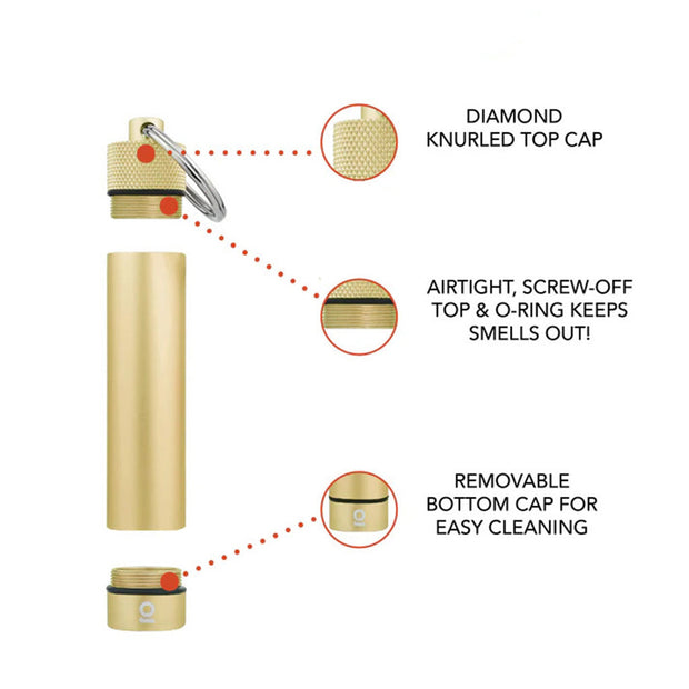 ONGROK Storage Keychain