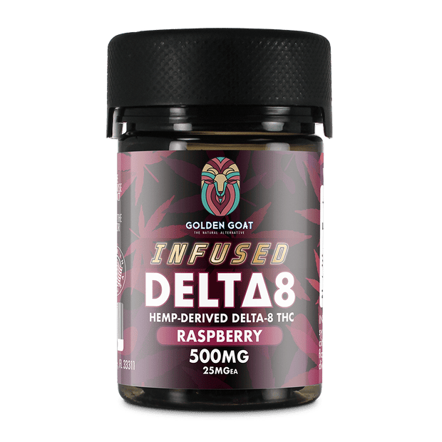 Infused Delta-8 Gummies, 500mg – Raspberry, 20ct - Headshop.com