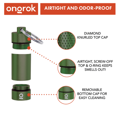 Ongrok Small Storage Keychain - Headshop.com