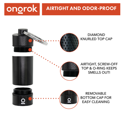 Ongrok Small Storage Keychain - Headshop.com