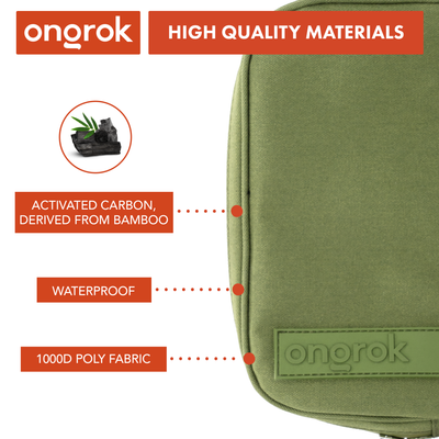 Ongrok Carbon-lined Wallets with Combination Lock V 2.0 | 3" Sizes (Small, Medium, Large) - Headshop.com