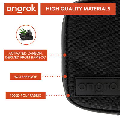 Ongrok Carbon-lined Wallets with Combination Lock V 2.0 | 3" Sizes (Small, Medium, Large) - Headshop.com