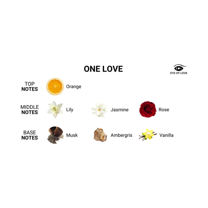 Eye of Love One Love Attract Him Pheromone Parfum 10 ml - Headshop.com