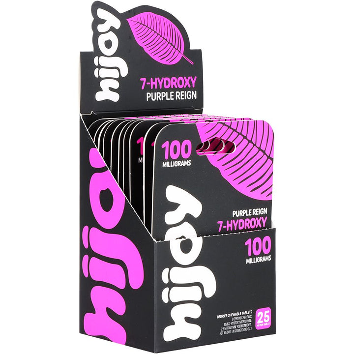 Hijoy 7-Hydroxy & Pseudoindoxyl Chewable Tablets | 100mg | 4pc - Headshop.com