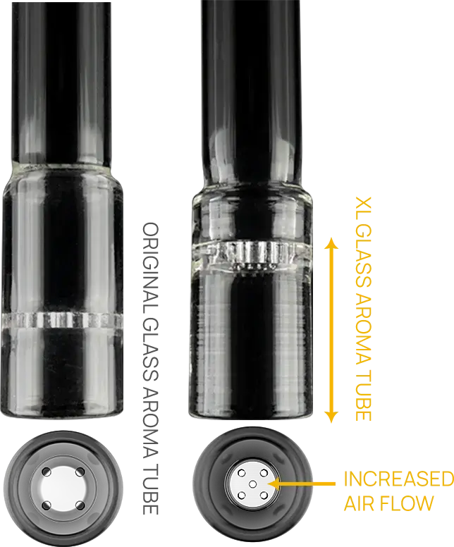Arizer Solo III - Headshop.com